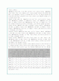 노인범죄의 실태와 문제점 및 교정복지적 개선방안(A+자료) 7페이지