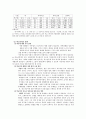 청소년기의 발달과 사회환경 5페이지