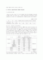  시설보호청소년문제 6페이지