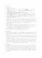 발달치료교육 프로그램이 자폐성유아의 전반적인 발달에 미치는 영향 4페이지