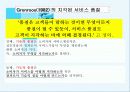 서비스품질과 고객만족의  관계 분석 및 증진 방안 12페이지