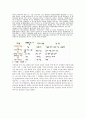 기상과 관련된 용어 정리 및 원리 4페이지