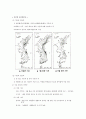 기상과 관련된 용어 정리 및 원리 11페이지