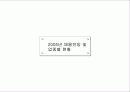 채용시험과 면접 사례 10페이지