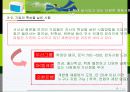 채용시험과 면접 사례 15페이지