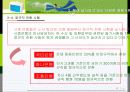 채용시험과 면접 사례 17페이지