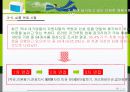 채용시험과 면접 사례 18페이지