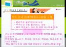 채용시험과 면접 사례 40페이지