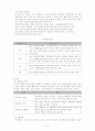 내부장애의 종류와 서비스에서의 문제점 10페이지