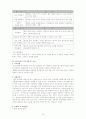 내부장애의 종류와 서비스에서의 문제점 16페이지