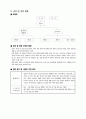 사업계획서 작성 사례 - PCB제조 벤처기업 사례 6페이지