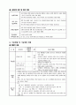 사업계획서 작성 사례 - PCB제조 벤처기업 사례 7페이지