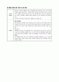 사업계획서 작성 사례 - PCB제조 벤처기업 사례 8페이지