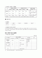 사업계획서 작성 사례 - PCB제조 벤처기업 사례 11페이지