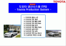 도요타 생산시스템(TPS : Toyota Production System)-발표용 자료 1페이지