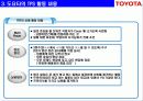 도요타 생산시스템(TPS : Toyota Production System)-발표용 자료 6페이지