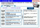 도요타 생산시스템(TPS : Toyota Production System)-발표용 자료 8페이지