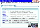 도요타 생산시스템(TPS : Toyota Production System)-발표용 자료 11페이지