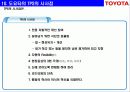 도요타 생산시스템(TPS : Toyota Production System)-발표용 자료 15페이지