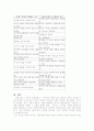 부모사랑이 정신건강에 미치는 영향 12페이지
