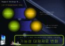 X-cavas (X-캔퍼스) 촉진전략 2005년 12-2006년 1월 4페이지