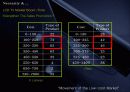 X-cavas (X-캔퍼스) 촉진전략 2005년 12-2006년 1월 8페이지