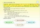 함소아 한의원 외부환경, SWAT, STP전략 분석 4페이지
