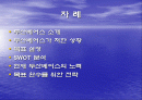 두산베어스 스포츠마케팅 조사방법론 발표자료 2페이지