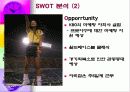 두산베어스 스포츠마케팅 조사방법론 발표자료 9페이지