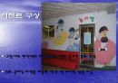 두산베어스 스포츠마케팅 조사방법론 발표자료 18페이지