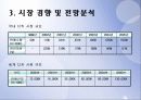 케녹스(KENOX) 마케팅 분석 (A+레포트) 7페이지