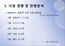 케녹스(KENOX) 마케팅 분석 (A+레포트) 8페이지
