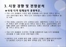 케녹스(KENOX) 마케팅 분석 (A+레포트) 10페이지