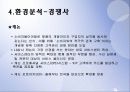 케녹스(KENOX) 마케팅 분석 (A+레포트) 17페이지