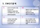 케녹스(KENOX) 마케팅 분석 (A+레포트) 22페이지