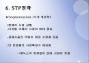 케녹스(KENOX) 마케팅 분석 (A+레포트) 23페이지