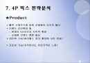 케녹스(KENOX) 마케팅 분석 (A+레포트) 27페이지
