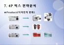 케녹스(KENOX) 마케팅 분석 (A+레포트) 28페이지
