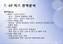 케녹스(KENOX) 마케팅 분석 (A+레포트) 30페이지