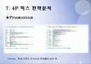 케녹스(KENOX) 마케팅 분석 (A+레포트) 31페이지