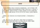 도요타의 글로벌 마케팅 전략과 렉서스의 성공신화 분석(A+자료) 23페이지