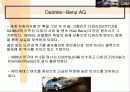 도요타의 글로벌 마케팅 전략과 렉서스의 성공신화 분석(A+자료) 24페이지
