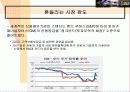 도요타의 글로벌 마케팅 전략과 렉서스의 성공신화 분석(A+자료) 26페이지