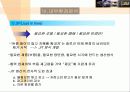 도요타의 글로벌 마케팅 전략과 렉서스의 성공신화 분석(A+자료) 30페이지