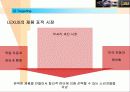 도요타의 글로벌 마케팅 전략과 렉서스의 성공신화 분석(A+자료) 45페이지