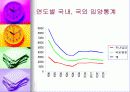 (아동복지) 입양의 실태와 문제점 및 해결방안 28페이지