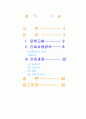SDH case study 1페이지