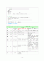 SDH case study 16페이지