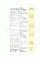 SDH case study 22페이지