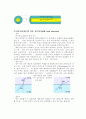 내시경에 관한연구 6페이지